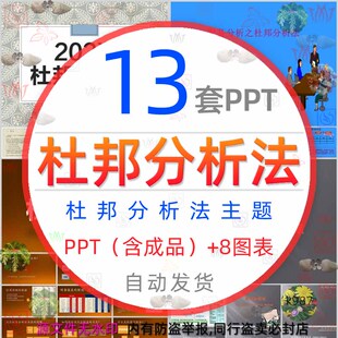 杜邦分析法培训课件PPT模板杜邦财务分析及发展应用报告图表格wps