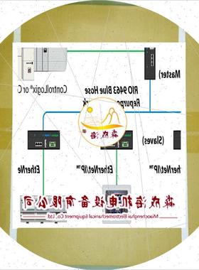 议价1783-SRKIT  Stratix 5900 以太网 5V直流电源 1783SRKIT
