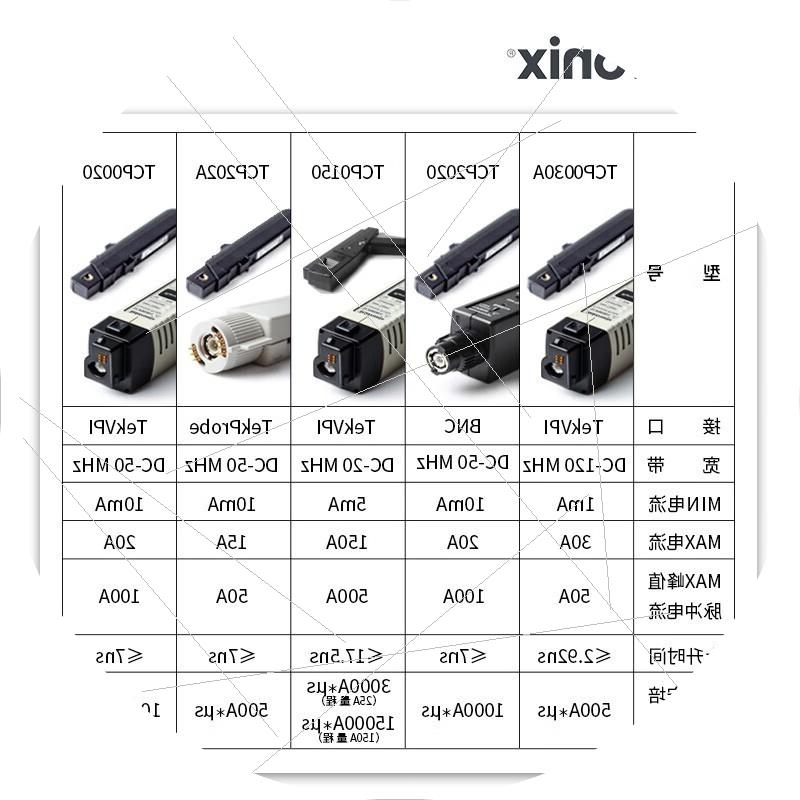 议价泰克示波器电流探头TCP0020 202A 0150 2020电流钳