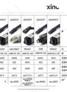 议价泰克示波器电流探头TCP0020 202A 0150 2020电流钳