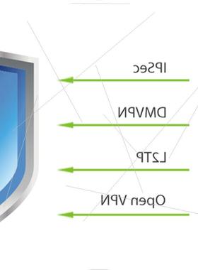 议价InRouter615-S系列工业LTE路由器  IR615-S-L5全新原装