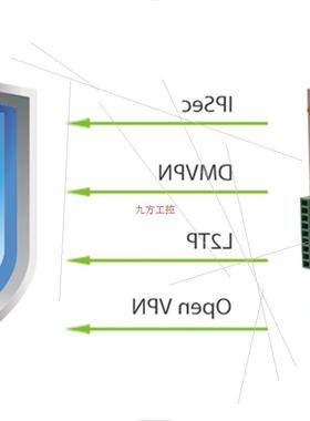 议价IR912L-TL00  Inhand InRouter900 工业LTE路由器