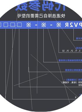 议价永灵YLC液压油泵PV2R1-8/12/14/17/19/23/25/28/31RAF1高压叶