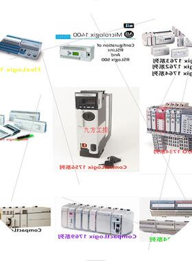 议价1756-L71 ControlLogix Logix5571控制器 内存2MB全新 1756