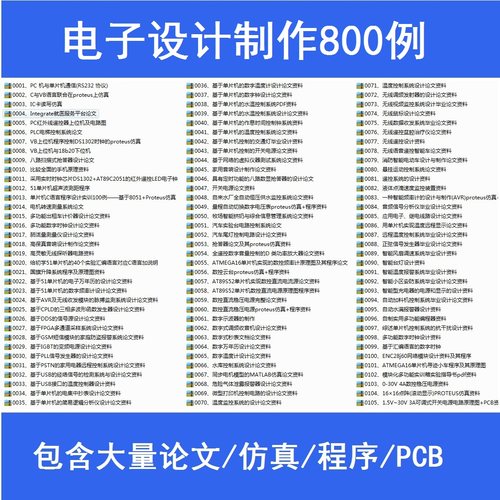 单片机设计资料电赛C语言程序代码原理图电路仿真PCB电子制作实例