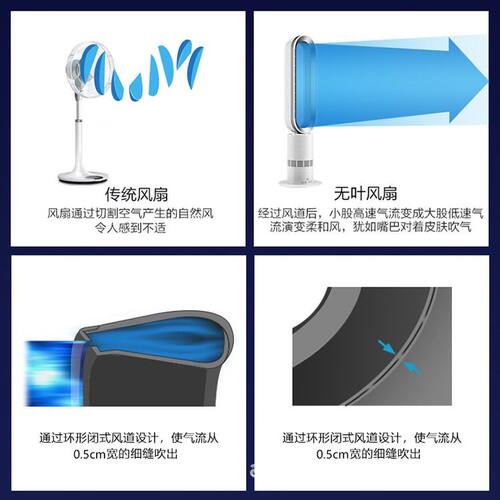H601落地风扇家用母婴摇头空气净化塔扇遥控电风扇空调扇无叶风扇
