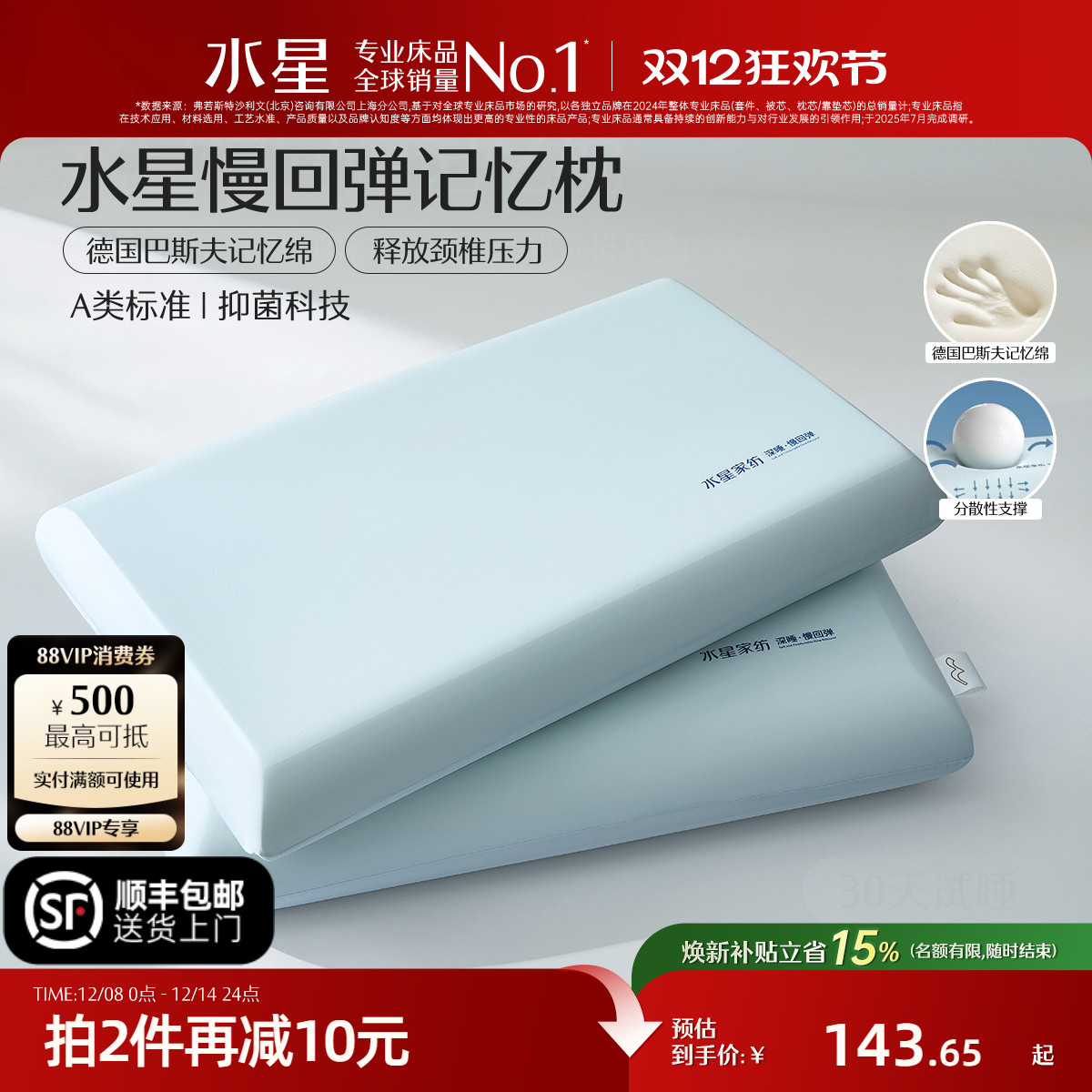 ˮǼҷļͷоǻ׵ 143.65Ԫ()