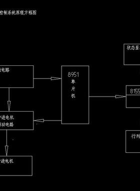 基于单片机的步进电机控制系统的设计2D图机械CAD素材
