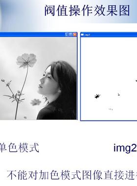 基于OpenCv的车流视频检测系统设计2D图机械CAD图纸
