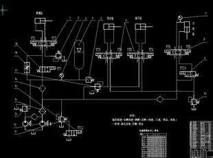 热室压铸机液压系统设计2D图机械CAD图纸