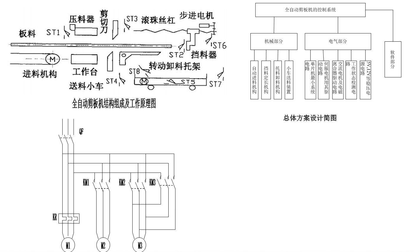 剪板机的单片机控制设计2d图机械cad素材