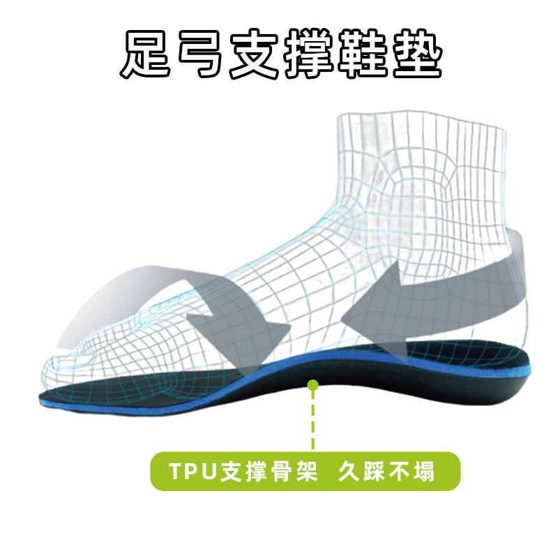 台湾ATTA足弓支撑鞋垫男扁平足矫正运动减震舒缓压力足外翻矫正器