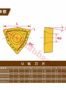 U钻快速钻暴力钻刀片WCMX030208/040208/050308/06T308 WS5131