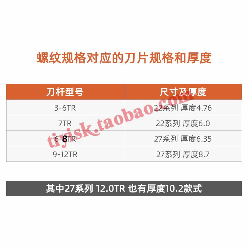 立装螺纹刀杆立装T型螺纹刀片22VER4.0TR 5.0TR 27VER8.0TR 10TR 五金/工具 其他刃具 原图主图