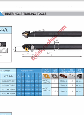 93度内孔刀杆镗孔刀杆内孔倒拉刀杆反刮刀S25S/32T/40T-MDZNR15
