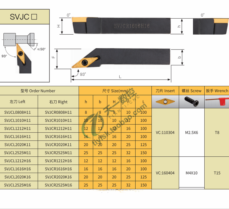 93度尖刀外圆车刀SVJCR/SVJCL1616H11/2020K11/K16/2525M11/M16