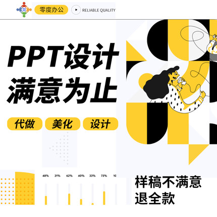 PPT制作代做帮美化修改QC汇报说课件医学护理企业汇报述职总结