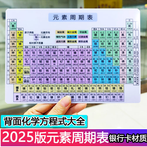 初三元素周期表背面化学方程式卡