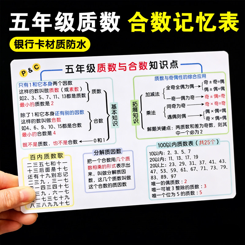 小学五年级质数合数知识点100以内合数因数公式表银行卡材质卡片