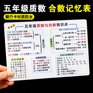 小学五年级质数合数知识点100以内合数因数公式表银行卡材质卡片
