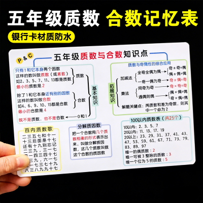 小学五年级质数合数知识点100以内合数因数公式表银行卡材质卡片