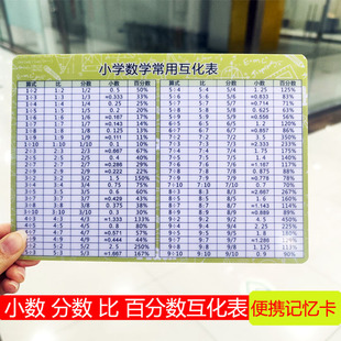 常用小数分数换算表几分之几互化百π的倍数圆周率表卡片