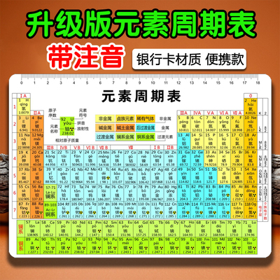 初中化学元素周期表背诵卡片