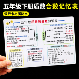 小学五年级下册质数合数知识点100以内合数因数公式表银行卡材质