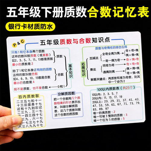 小学五年级下册质数合数记忆表