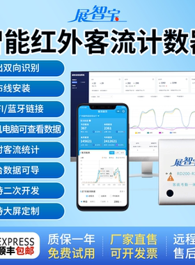 展智宝门店人客流量计数器智能免布线双向红外人数统计器商场景区