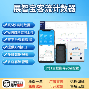 展智宝门店客流量计数器免布线智能双向红外线人数统计器景区商场