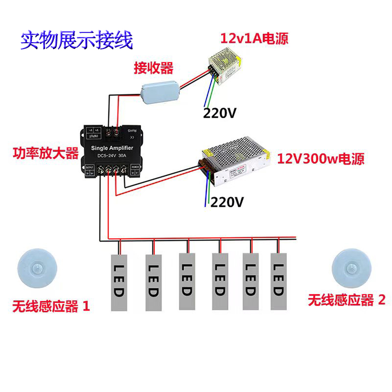 智能无线网红楼梯踏步灯感应全亮扶梯感应灯免布线接线简单-封面