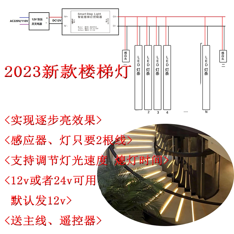 总线式网红楼梯踏步灯人体感应追光灯带扶梯感应灯接线简单智能-封面