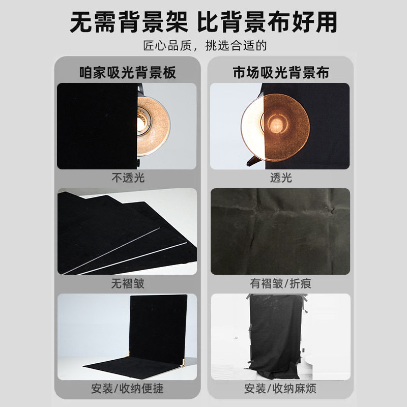 段老师珠宝饰品摄影直播道具拍照工具产品拍摄影棚黑色吸光反光板