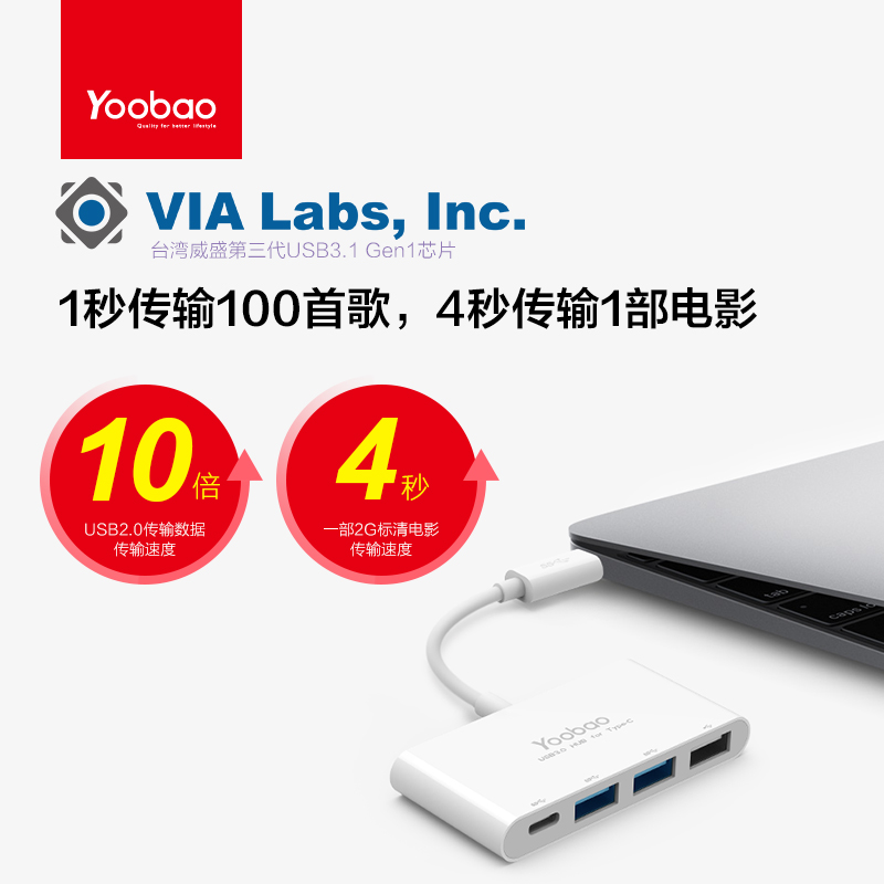 Hub USB - Ref 372632 Image 3