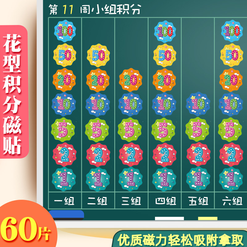 积分磁力贴奖励软磁白板黑板磁性贴班级小组评比栏大小号花型积分
