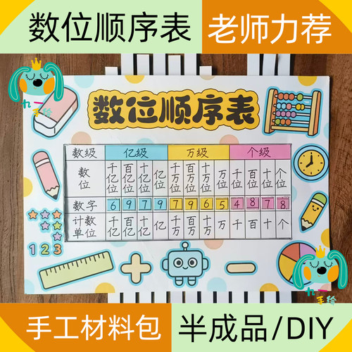 数学数位顺序表手工制作自己动手半成品线稿立体材料包diy发快递