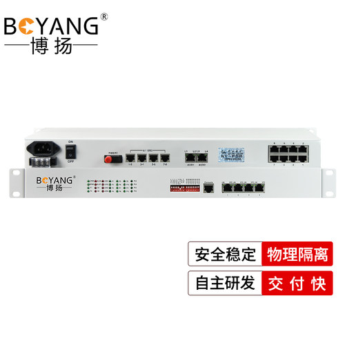 博扬 综合业务电话光端机 8路E1+8电话+4路百兆以太BY-8E1-8P4EV