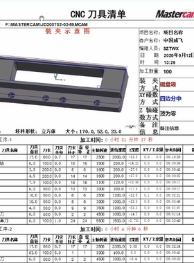 mastercam2021 2022 2023 2024 2025程序单 含安装视频教程
