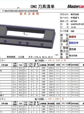 mastercam2021 2022 2023 2024 2025程序单 含安装视频教程