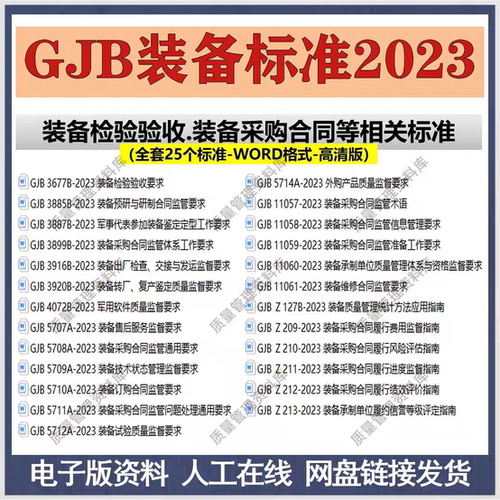 GJB-2023装备相关标准25个GJB3677B GJB5707A-5712A GJB5714A GJB