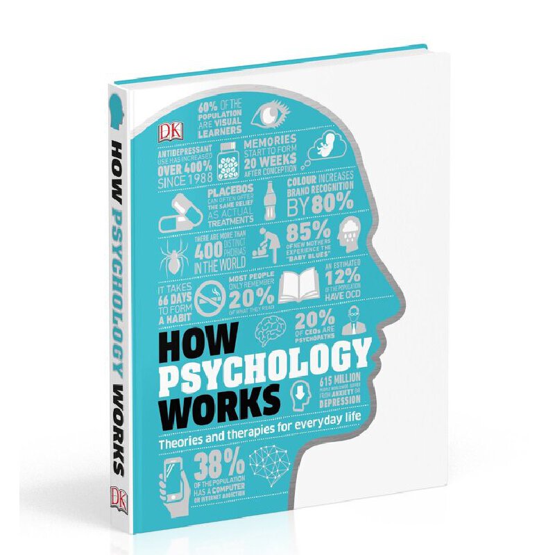 进口原版 英文原版 DK图解心理学百科 How Psychology Works: Applied Psychology Visually Explained   DK