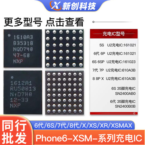 1612A1/2/3/610A3B2600B/XSMU2