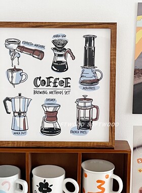 「softwood」咖啡角CafeCorner正方形装饰画手绘风格咖啡店甜品店