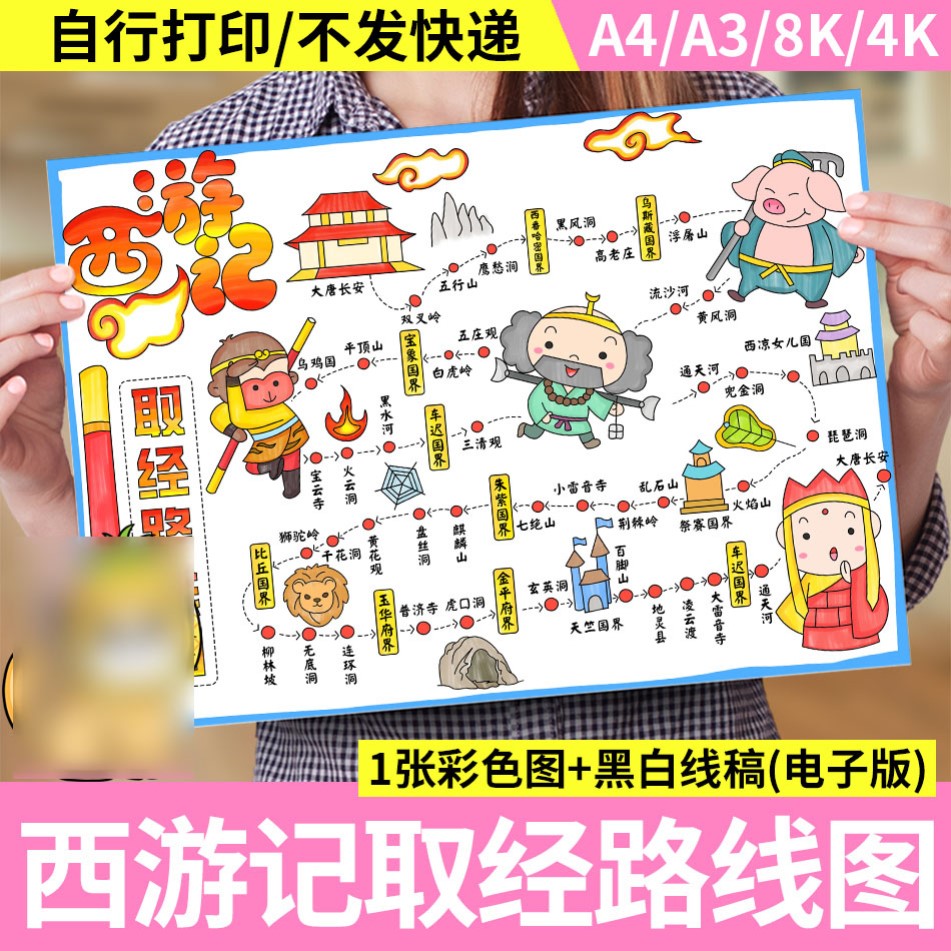西游记取经路线图思维导图手抄报模板儿童绘画四大名著小报电子版
