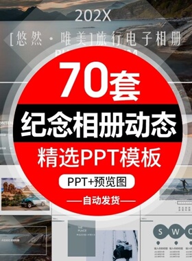 P340同学会青春毕业季合影照片旅行摄影纪念电子相册动态PPT模板
