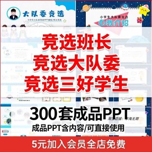 卡通小学生竞选自我介绍ppt模板大队委员班干部班长竞选演讲海报