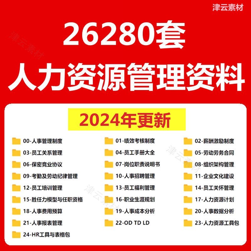 人力资源管理制度大全人事管理绩效考核薪酬员工关系企业文化培训