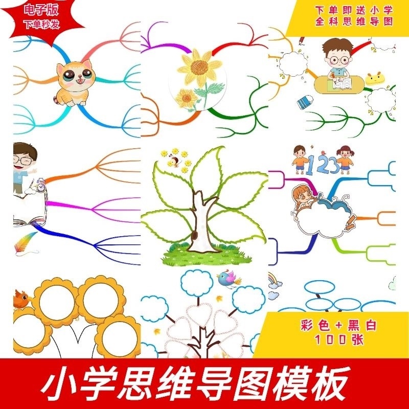 思维导图模板小学一二三四五六年级数学语文英语空白电子版手抄报