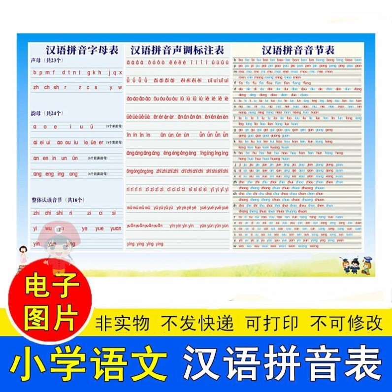 小学生语文汉语拼音字母声调音节全表学习挂图电子版图片打印资料